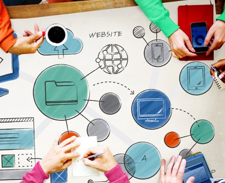 kurumsal web site tasarımı mı, yoksa sosyal medya mı?